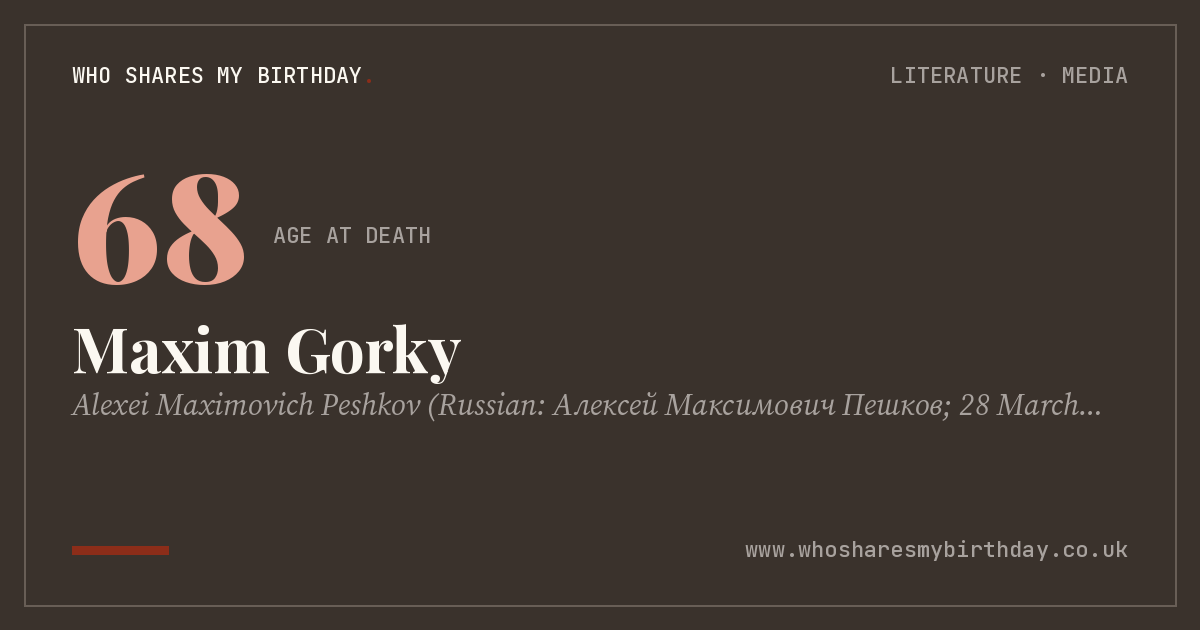 Maxim Gorky