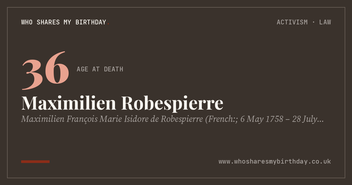 Maximilien Robespierre