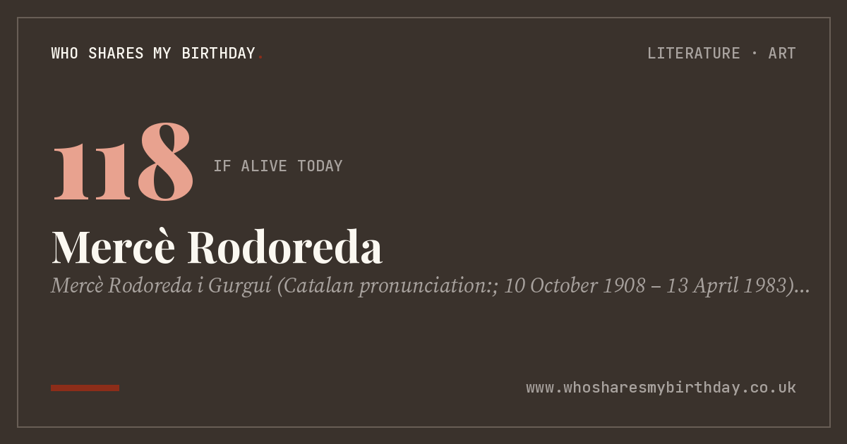 Mercè Rodoreda