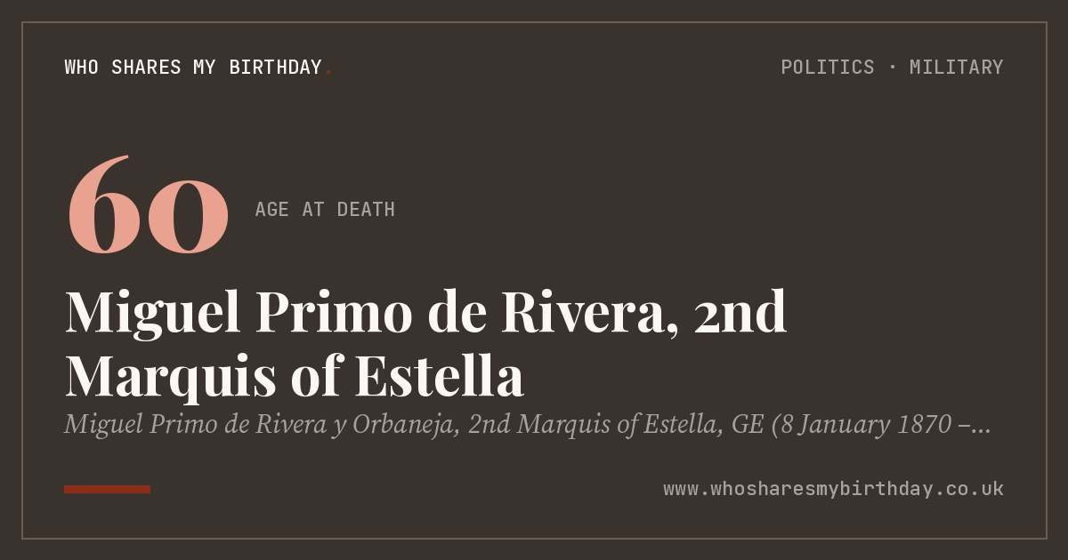 Miguel Primo de Rivera, 2nd Marquis of Estella