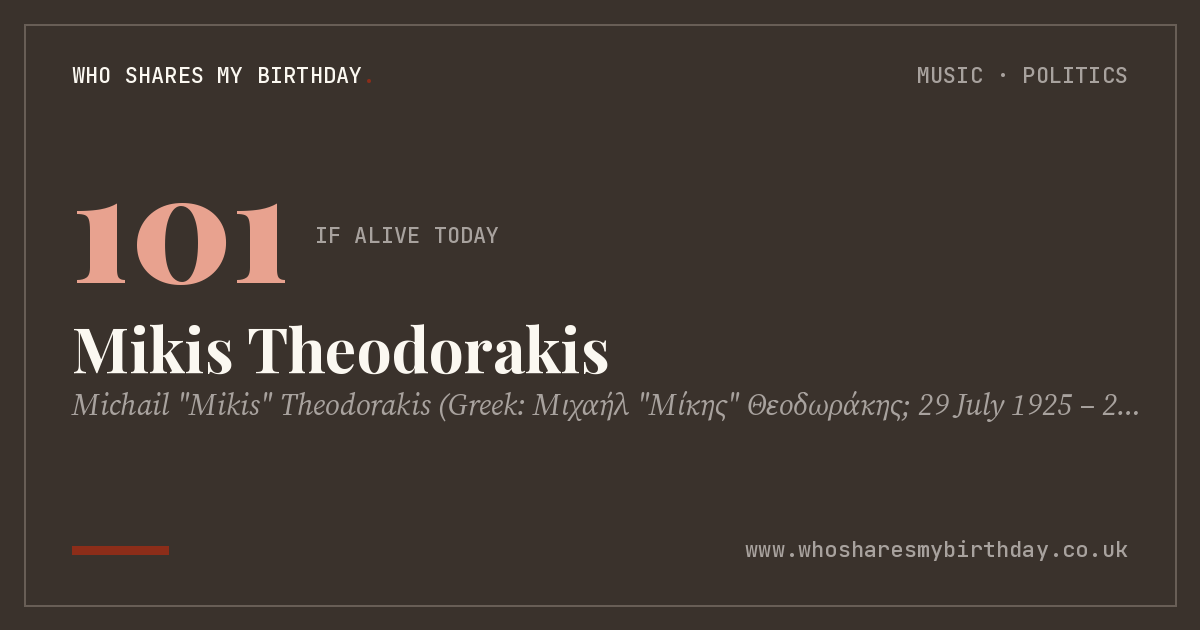 Mikis Theodorakis