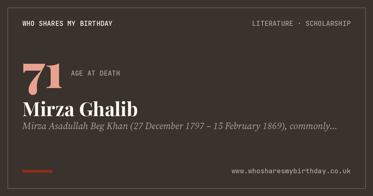 Mirza Ghalib