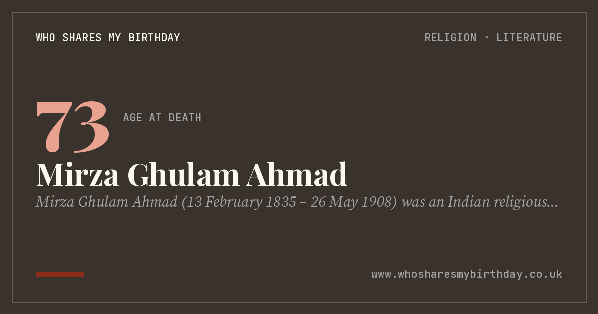 Mirza Ghulam Ahmad