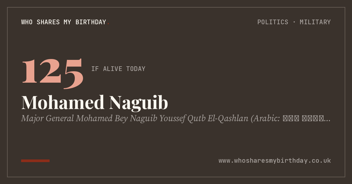 Mohamed Naguib