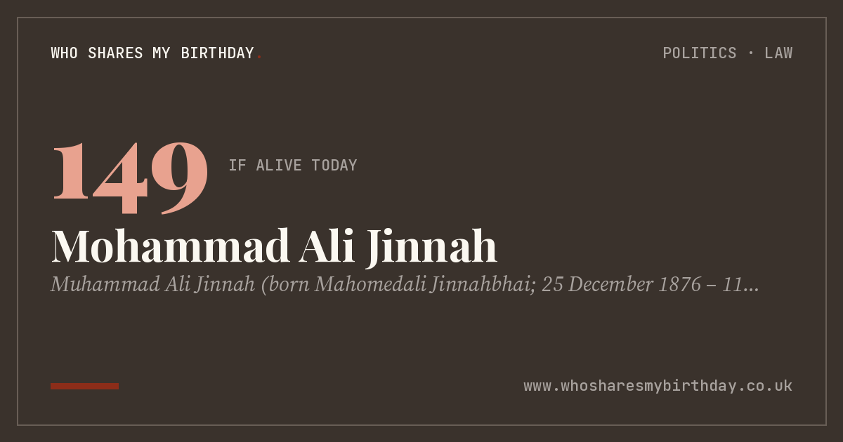 Mohammad Ali Jinnah