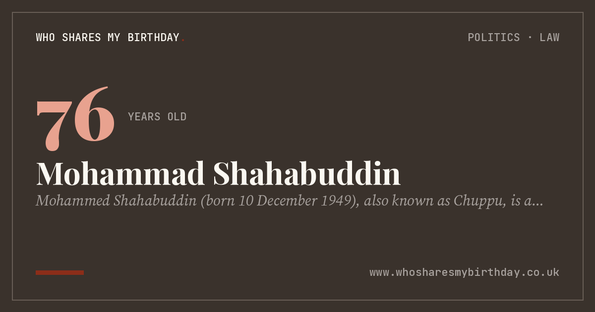 Mohammad Shahabuddin