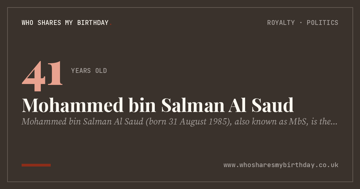 Mohammed bin Salman Al Saud