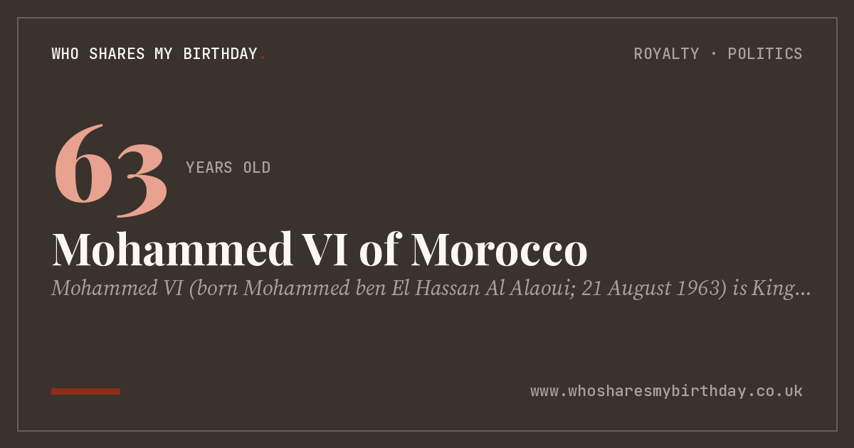 Mohammed VI of Morocco