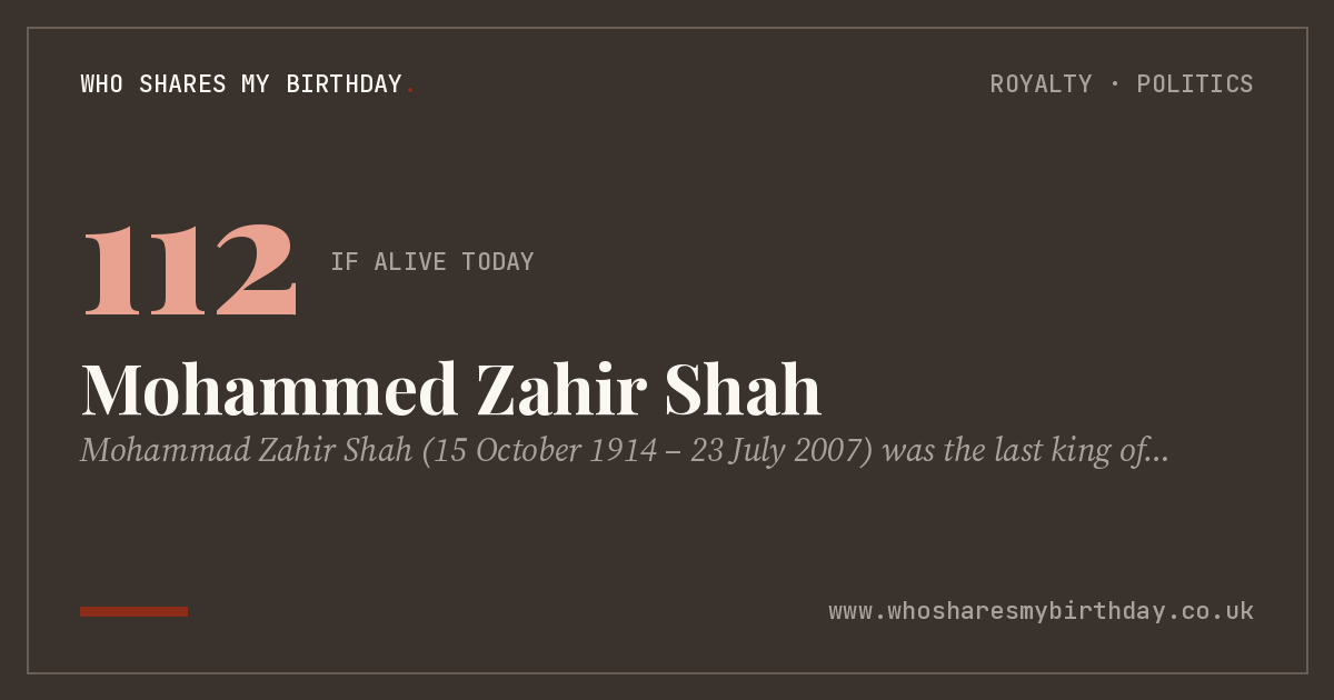 Mohammed Zahir Shah