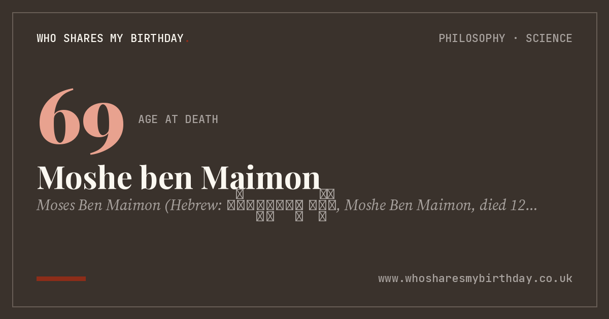 Moshe ben Maimon