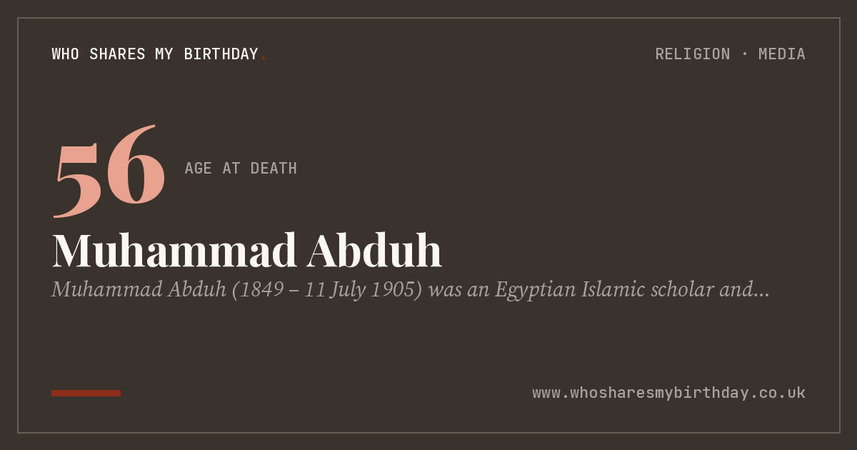 Muhammad Abduh