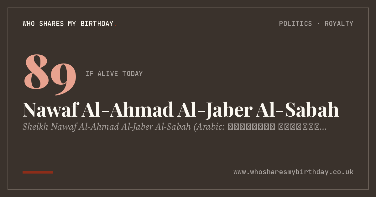 Nawaf Al-Ahmad Al-Jaber Al-Sabah