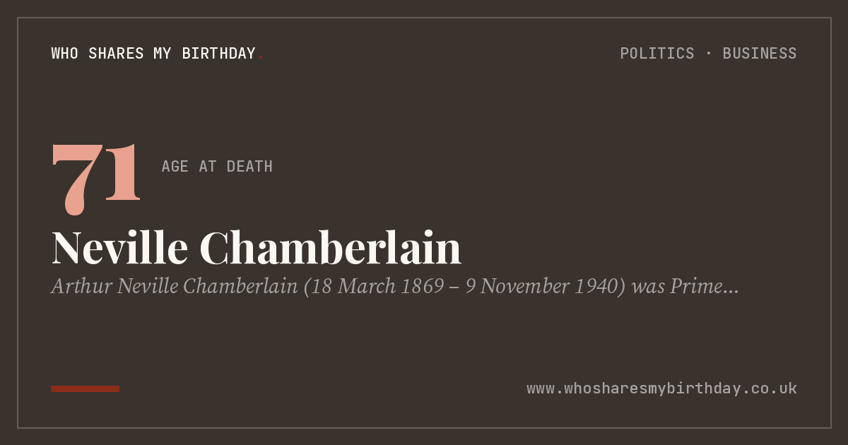 Neville Chamberlain