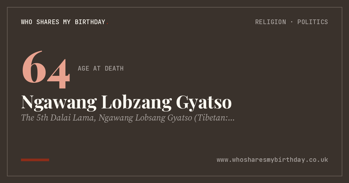 Ngawang Lobzang Gyatso