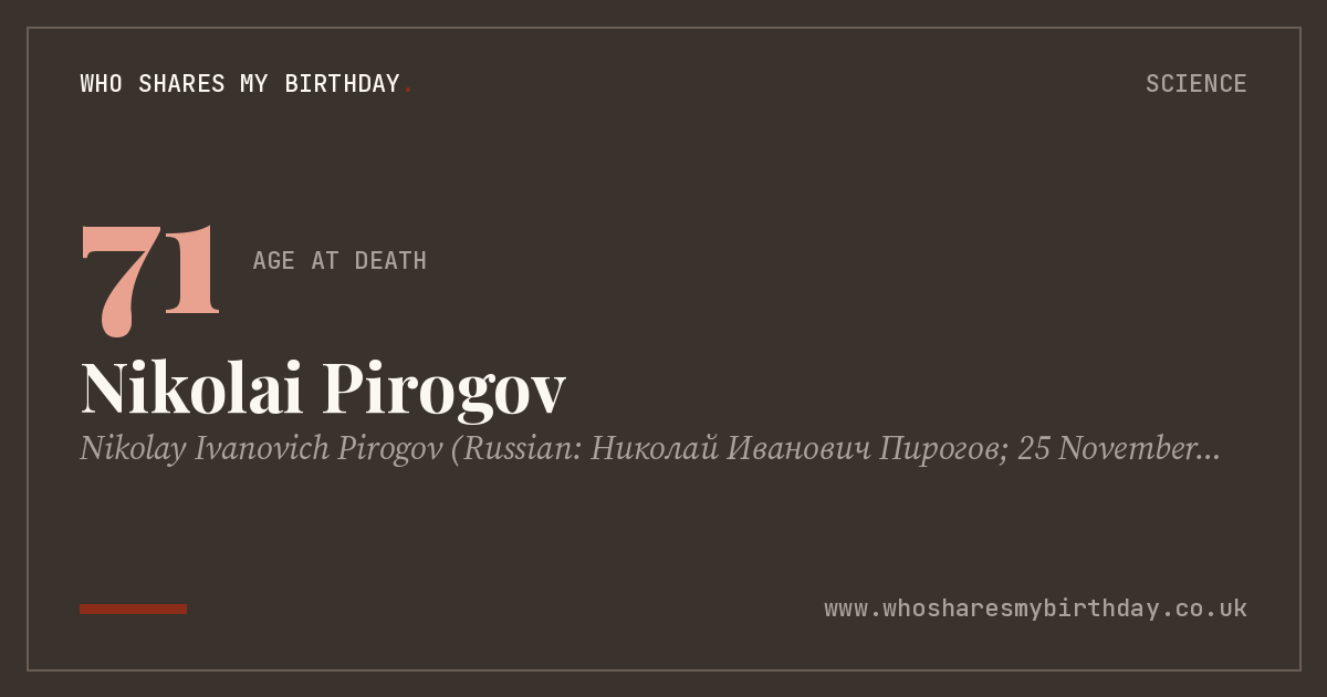 Nikolai Pirogov