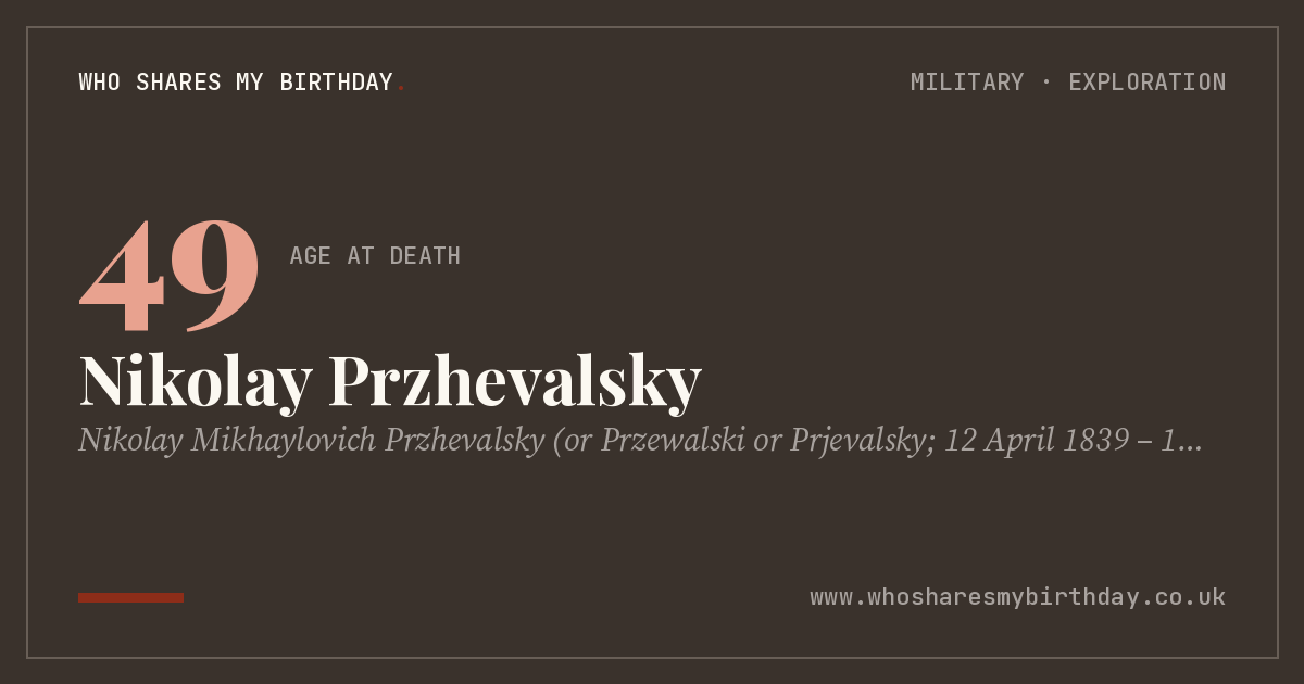 Nikolay Przhevalsky