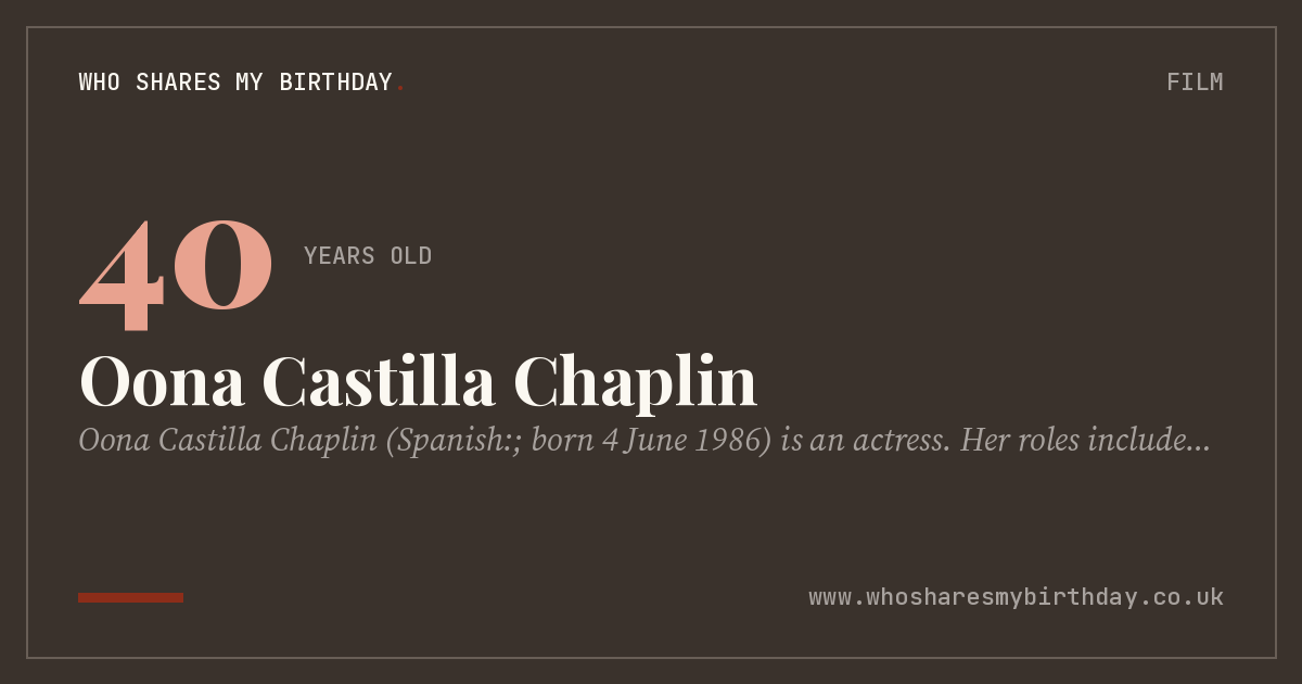 Oona Castilla Chaplin