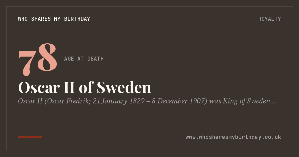 Oscar II of Sweden