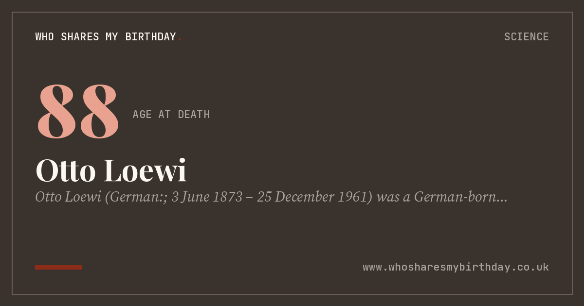 Otto Loewi
