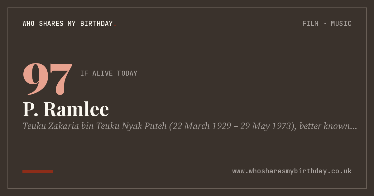 P. Ramlee
