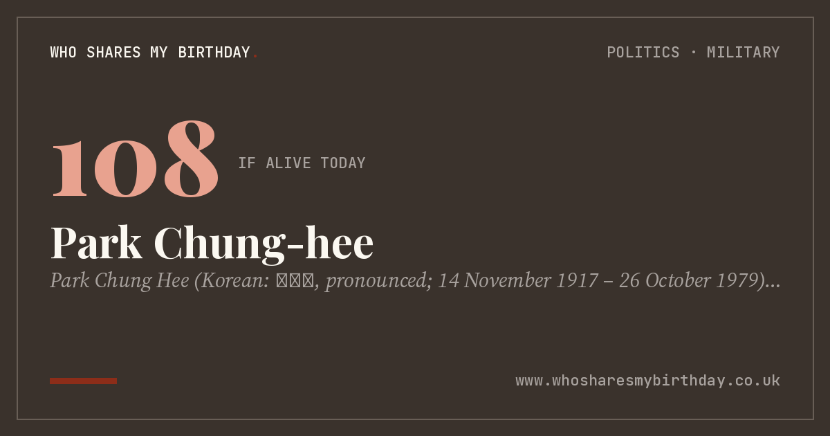 Park Chung-hee