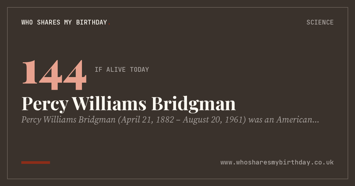 Percy Williams Bridgman