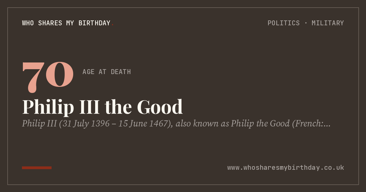 Philip III the Good
