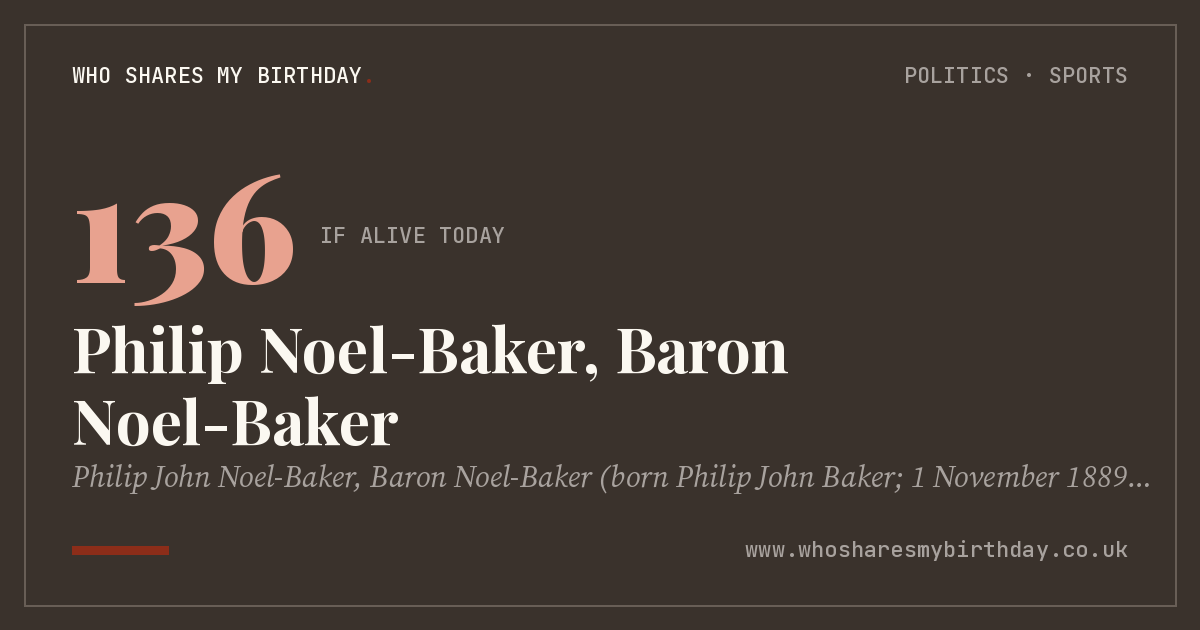 Philip Noel-Baker, Baron Noel-Baker