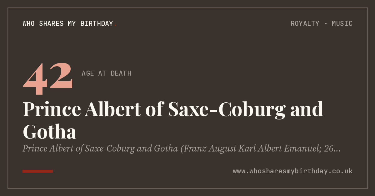 Prince Albert of Saxe-Coburg and Gotha