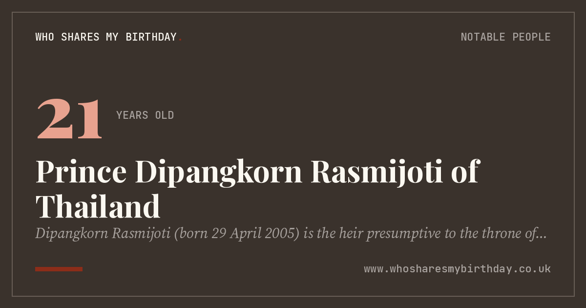 Prince Dipangkorn Rasmijoti of Thailand