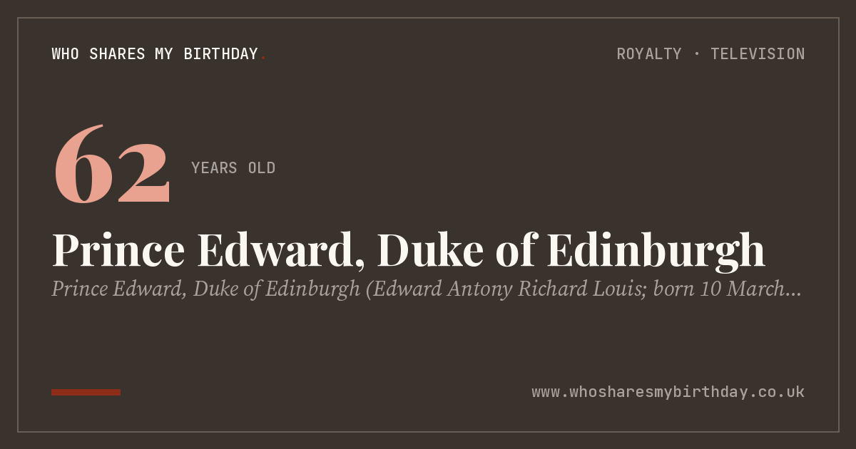 Prince Edward, Duke of Edinburgh