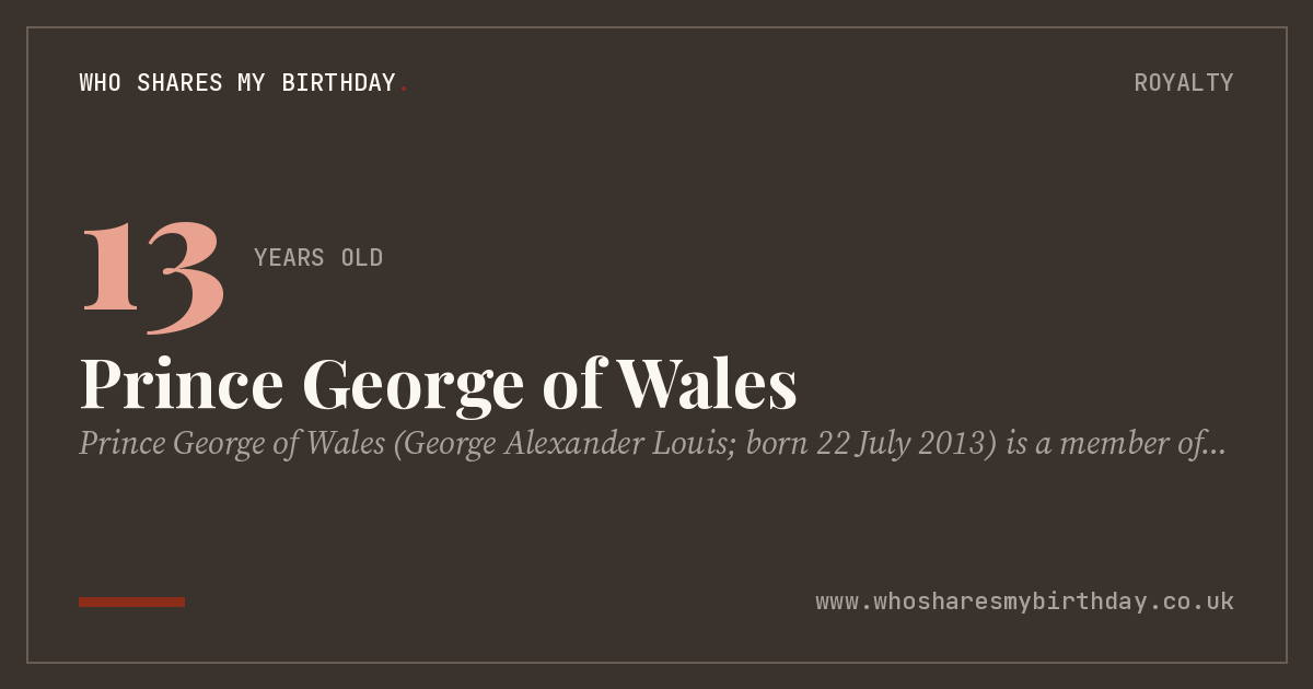 Prince George of Wales