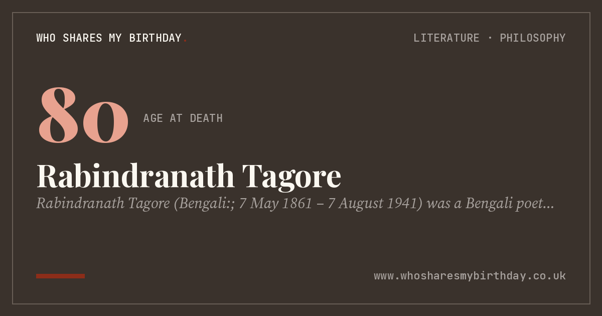 Rabindranath Tagore