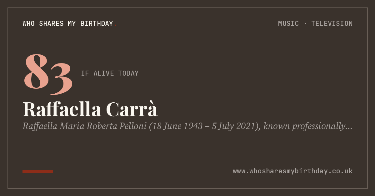 Raffaella Carrà