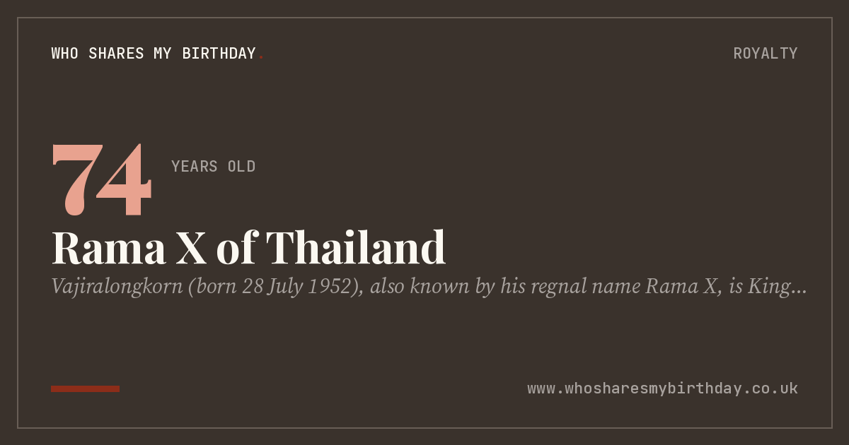 Rama X of Thailand