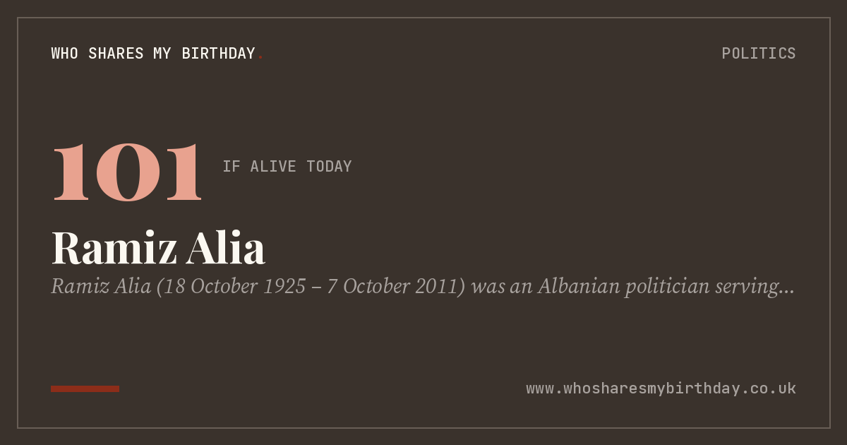 Ramiz Alia