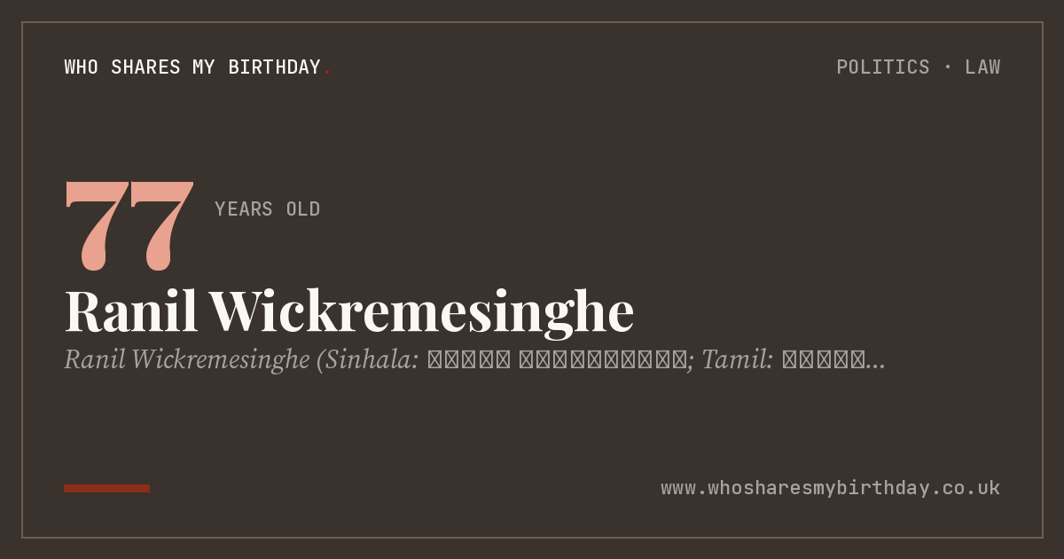 Ranil Wickremesinghe