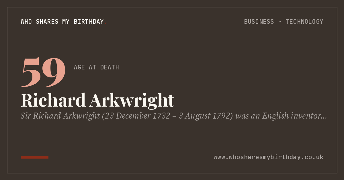 Richard Arkwright