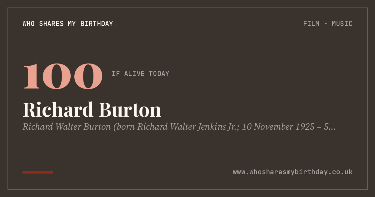 Richard Burton