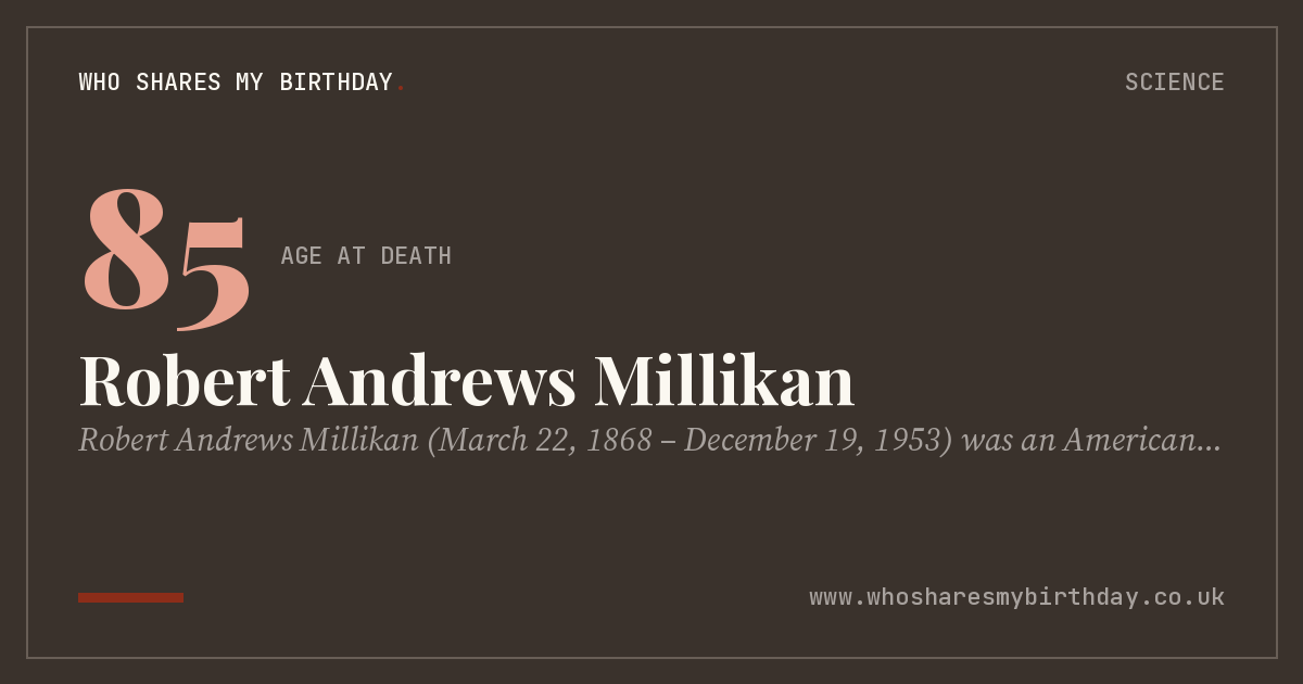 Robert Andrews Millikan