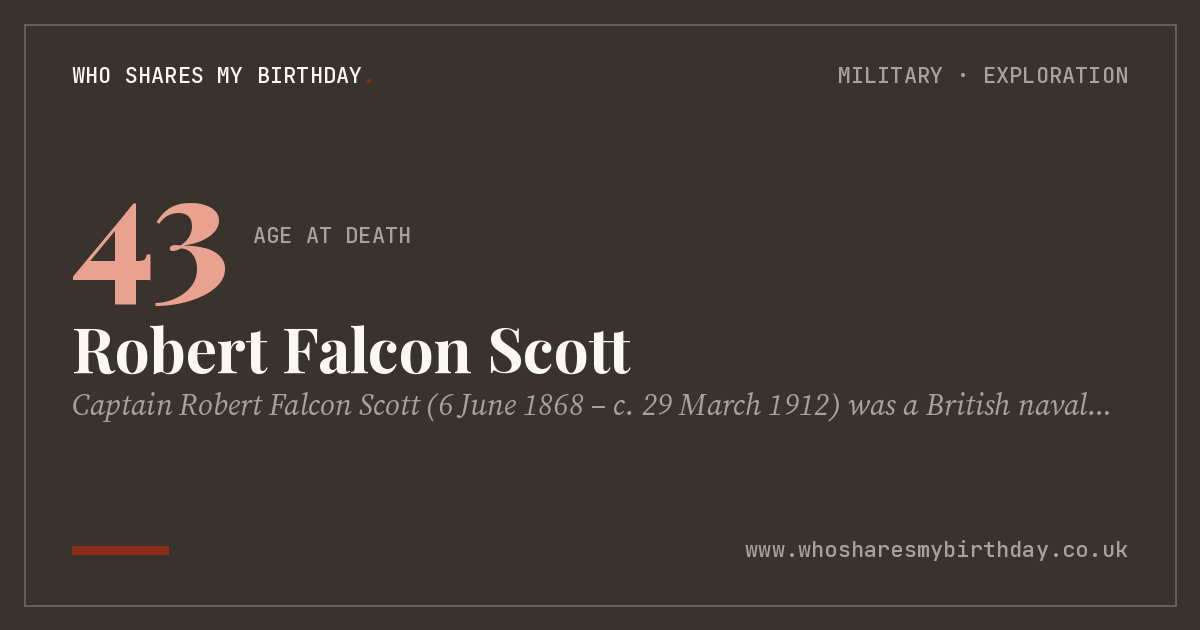 Robert Falcon Scott