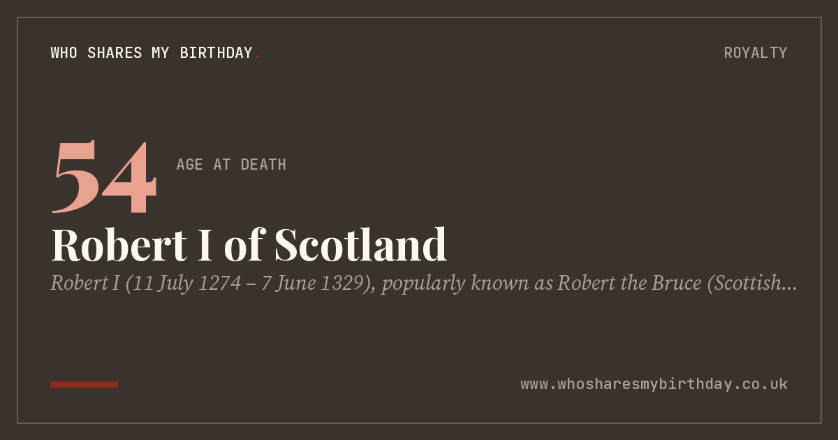 Robert I of Scotland