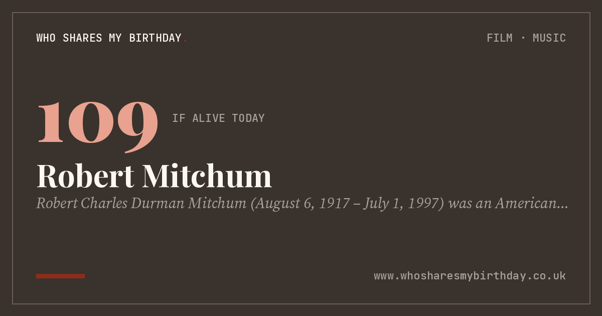 Robert Mitchum