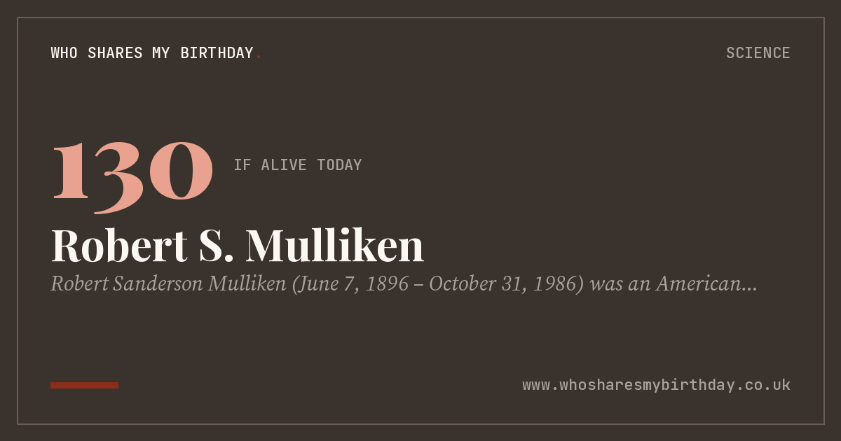 Robert S. Mulliken