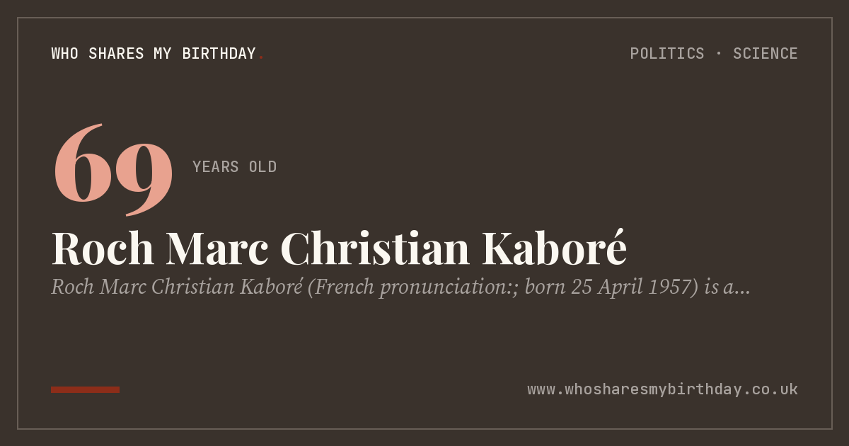 Roch Marc Christian Kaboré