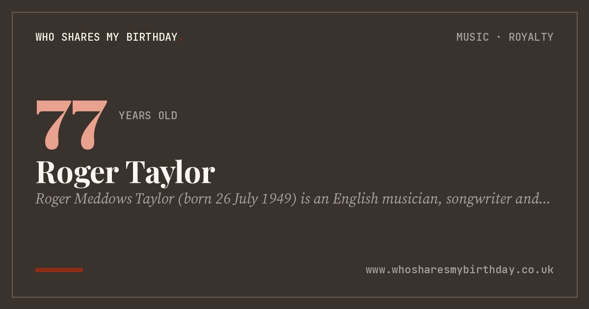 Roger Taylor