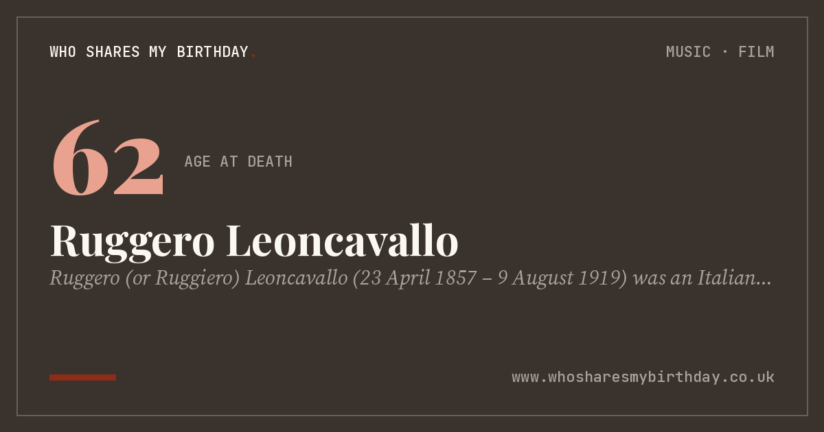 Ruggero Leoncavallo