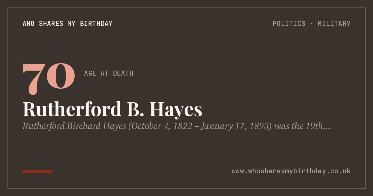 Rutherford B. Hayes