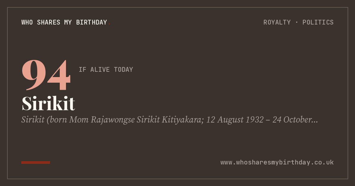 Sirikit