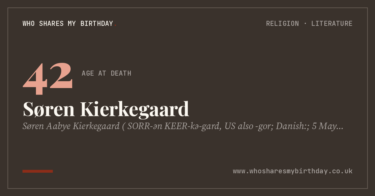 Søren Kierkegaard
